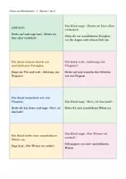 Vorschau - Aufgabenkarten - Kettenlesespiel_Chaos_im_Schulzimmer - Deckblatt