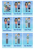 Vorschau - Merkblätter - Familie - Bild-Wort-Kärtchen - Seite 1