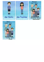 Vorschau - Merkblätter - Familie - Bild-Wort-Kärtchen - Seite 2