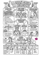 anteprima - Esercizi - STORIA 5_ LA CIVILTA' GRECA : CULTURA E RELIGIONE - Pagina 1