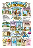 anteprima - Esercizi - STORIA 5_ LA CIVILTA' GRECA : CULTURA E RELIGIONE - Pagina 2