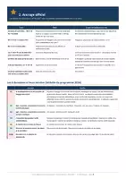 Aperçu - Préparation de séance / Séance complète - Kit pack Grande section de maternelle clé en main année complète - Page 3