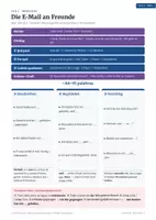 Vista previa - Unidades / Secuencias / Situaciones de Aprendizaje - Schreiben B1 Goethe-Zertifikat: Die Formeln – Vorlagen für Teil 1, 2 und 3 | DaF für Spanischsprachige - página 2