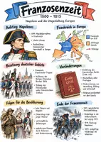 Vorschau - Arbeitsblätter - Materialpaket zum Thema "Napoleon" und "Franzosenzeit" - Seite 1