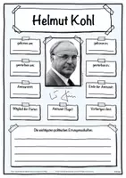 Vorschau - Unterrichtsreihen - Steckbrief Bundeskanzler (Helmut Kohl) - Deckblatt