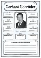 Vorschau - Arbeitsblätter - Steckbrief Bundeskanzler (Gerhard Schröder) - Deckblatt
