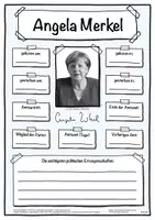 Vorschau - Unterrichtsreihen - Materialpaket Steckbriefe Bundeskanzler #demokratiestärken - Seite 3