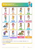 Vista previa - Unidades / Secuencias / Situaciones de Aprendizaje - Bewegungsspiele DaF Kinder: 12 Spiele, Bewegungskarten, Würfel, Bingo & Bewegungspausen | Deutsch A1 - página 2