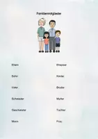 Vorschau - Stationenlernen - Familienmitglieder - Klett-Karten - Seite 1