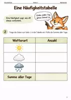 Vorschau - Arbeitsblätter - Wetterdaten im Bilddiagramm – Heft Klasse 2 - Seite 1