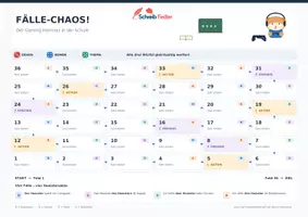 Vorschau - Arbeitsblätter - Fälle-Chaos! – Kasus-Brettspiel mit Gaming-Hamster - Seite 1