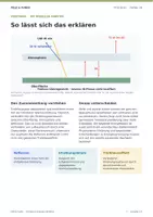 Vorschau - Arbeitsblätter - Strahlungsbilanz und Treibhauseffekt unterscheiden | Physik Klasse 7/8 | Experiment und Arbeitsblätter - Seite 2