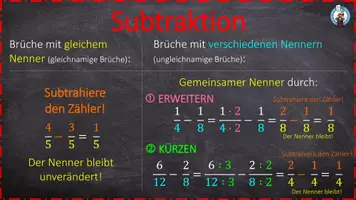 Vorschau - Poster - Merkplakate Brüche Bruchrechnen - Grundrechenarten - Seite 2