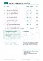 Vorschau - Arbeitsblätter - Frühe Hochkulturen: Stadtbildung, Quiz, Klasse 6 - Seite 2