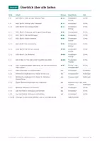 Vorschau - Stundenentwürfe - Interessen Konflikte Ethik, Unterrichtsstunde, Klasse 7-8 - Seite 2