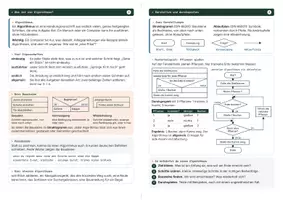 Vorschau - Arbeitsblätter - Spickzettel Algorithmen und Struktogramme | Faltblatt mit Übungen in drei Stufen und Lösungen | Informatik Klasse 7–10 - Seite 2