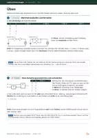 Vorschau - Arbeitsblätter - Spickzettel Logik und Schaltungen | Faltblatt mit Übungen in drei Stufen und Lösungen | Informatik Klasse 7–10 - Seite 3