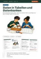 Vorschau - Arbeitsblätter - Spickzettel-Paket Informatik kompakt | 8 Faltblätter mit Übungen in drei Stufen und Lösungen | Klasse 7–10 - Seite 1