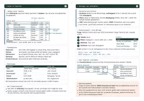 Vorschau - Arbeitsblätter - Spickzettel-Paket Informatik kompakt | 8 Faltblätter mit Übungen in drei Stufen und Lösungen | Klasse 7–10 - Seite 3