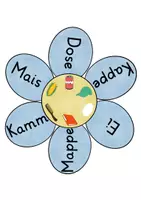 Vorschau - Stationenlernen - Leseblumen - Sinnerfassendes Lesen - Seite 1
