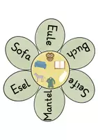 Vorschau - Stationenlernen - Leseblumen - Sinnerfassendes Lesen - Seite 2