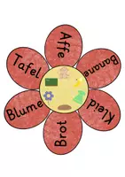 Vorschau - Stationenlernen - Leseblumen - Sinnerfassendes Lesen - Seite 3