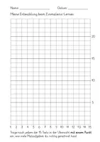 Vorschau - Arbeitsblätter - Einmaleins: 15 Tests mit Diagnoseübersicht - Seite 2