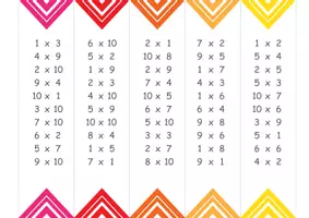 Vorschau - Arbeitsblätter - Homeschooling - Best of - Einmaleins - Seite 2