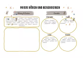 Vorschau - Merkblätter - Musik hören und beschreiben - Seite 1
