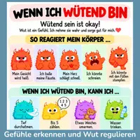 Vorschau - Arbeitsblätter - Wenn ich wütend bin – Gefühle erkennen und Wut regulieren | Emotionsposter für Kinder - Deckblatt