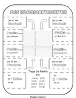 Vorschau - Merkblätter - Das Koordinatensystem - Faltblatt (Foldable) - Seite 2