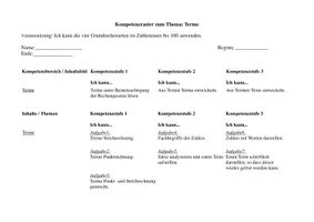 Vorschau - Test - Terme Kompetenzraster - Deckblatt
