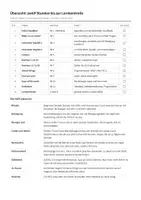 Vorschau - Arbeitsblätter - Englisch Klasse 3 – Getting started: erste Wörter, Classroom English, 2 Lernkontrollen - Seite 3