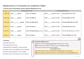Vorschau - Arbeitsblätter - Französische Objektpronomen - Wiederholung/Einführung - Seite 1