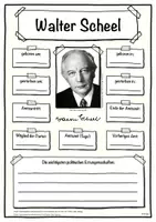 Vorschau - Arbeitsblätter - Steckbrief Bundespräsident (Walter Scheel) - Deckblatt