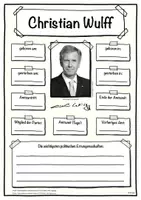Vorschau - Arbeitsblätter - Steckbrief Bundespräsident (Christian Wulff) - Deckblatt