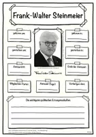 Vorschau - Arbeitsblätter - Steckbrief Bundespräsident (Frank-Walter Steinmeier) - Deckblatt