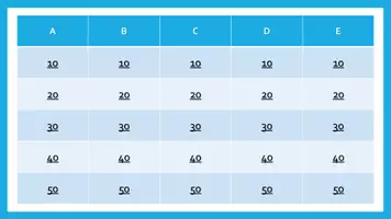 Vorschau - Spiele - Jeopardy Vorlage (PowerPoint)/ Quiz-Vorlage PowerPoint - Seite 2