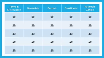 Vorschau - Spiele - Jeopardy Mathe/ Quiz Mathe an weiterführenden Schulen - Seite 2