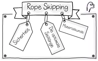 Vorschau - Stundenentwürfe - Rope Skipping: Eine eigene Choreografie entwickeln - Seite 1