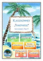 Vorschau - Poster - Cliparts - und Symbole - MEGA- PAKET (Classroom-Management) - Seite 1
