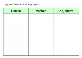 Vorschau - Stationenlernen - Klettmappe: Wortarten bestimmen - Seite 2