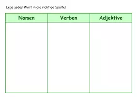 Vorschau - Stationenlernen - Klettmappe: Wortarten bestimmen - Seite 3