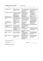 Vorschau - Merkblätter - Beurteilung einer Argumentation - Deckblatt