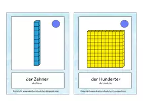 Vorschau - Bildkarten - Bildkarten: Mathematik - Seite 2
