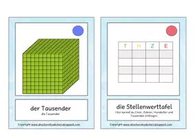 Vorschau - Bildkarten - Bildkarten: Mathematik - Seite 3