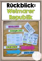 Vorschau - Arbeitsblätter - Rückblick/Zusammenfassung: Weimarer Republik (1918-1933) - Deckblatt