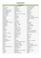 Vorschau - Fördermaterial/Inklusion - Grundwortschatz 3. Klasse - Wörter und Liste - Seite 2