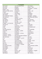 Vorschau - Fördermaterial/Inklusion - Grundwortschatz 3. Klasse - Wörter und Liste - Seite 3