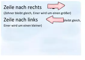 Vorschau - Poster - Hundertertafel Wortspeicher Spalte Zeile - Seite 2